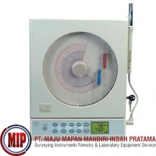 OMEGA CTXL-DPR-W-I Temperature Chart Recorder